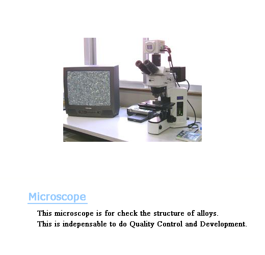 Microscope